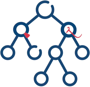 MSCA Digital Finance logo