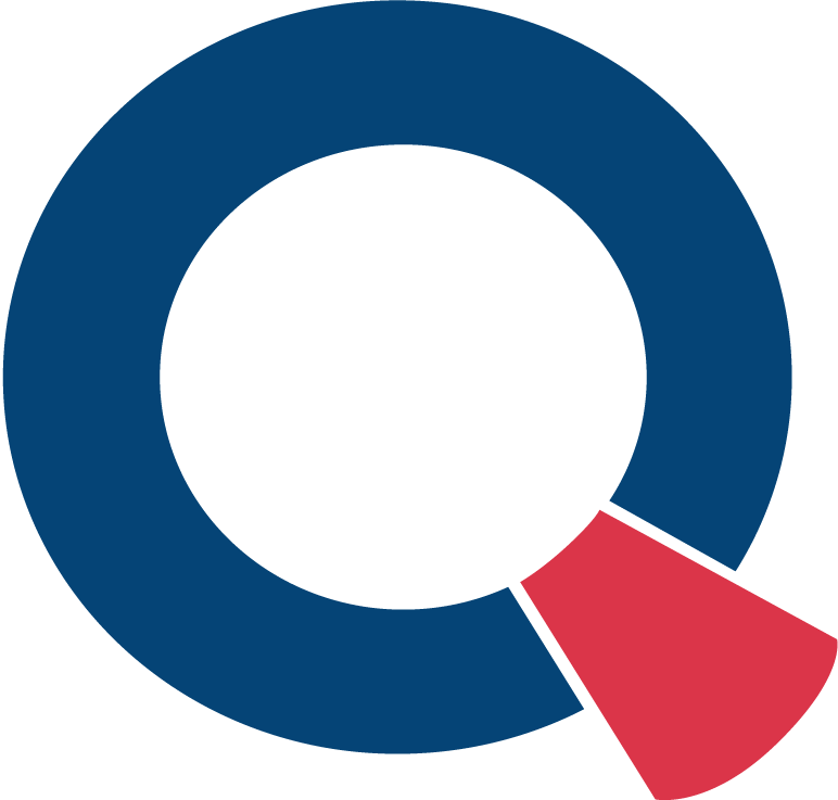 Quantlets logo